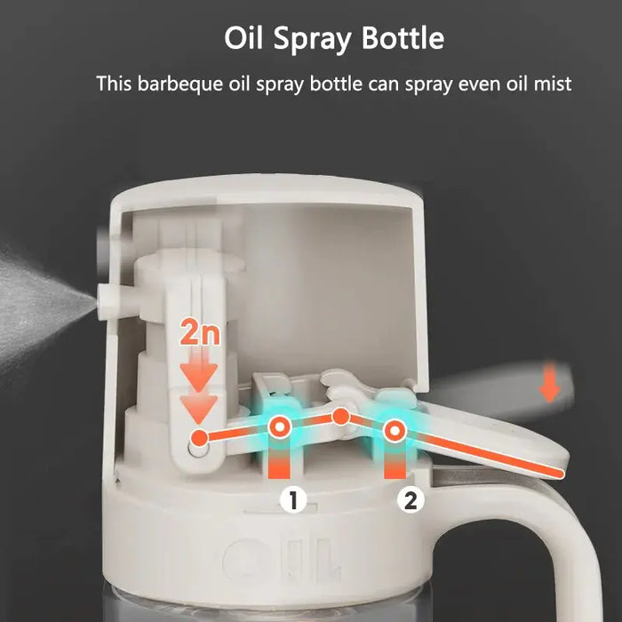 Cooking Oil Sprayer